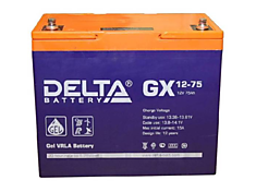 DELTA GX 12-75