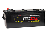 EUROSTART Extra Power EUT1403