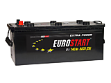 EUROSTART Extra Power EUT1404