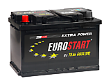 EUROSTART Extra Power EU751
