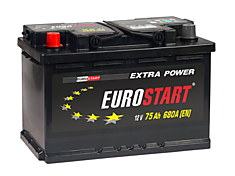 EUROSTART Extra Power EU751