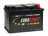 EUROSTART Extra Power EU750