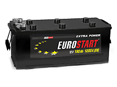 EUROSTART Extra Power EUT1904
