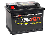 EUROSTART Extra Power EU601