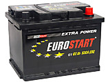 EUROSTART EXTRA POWER EU620